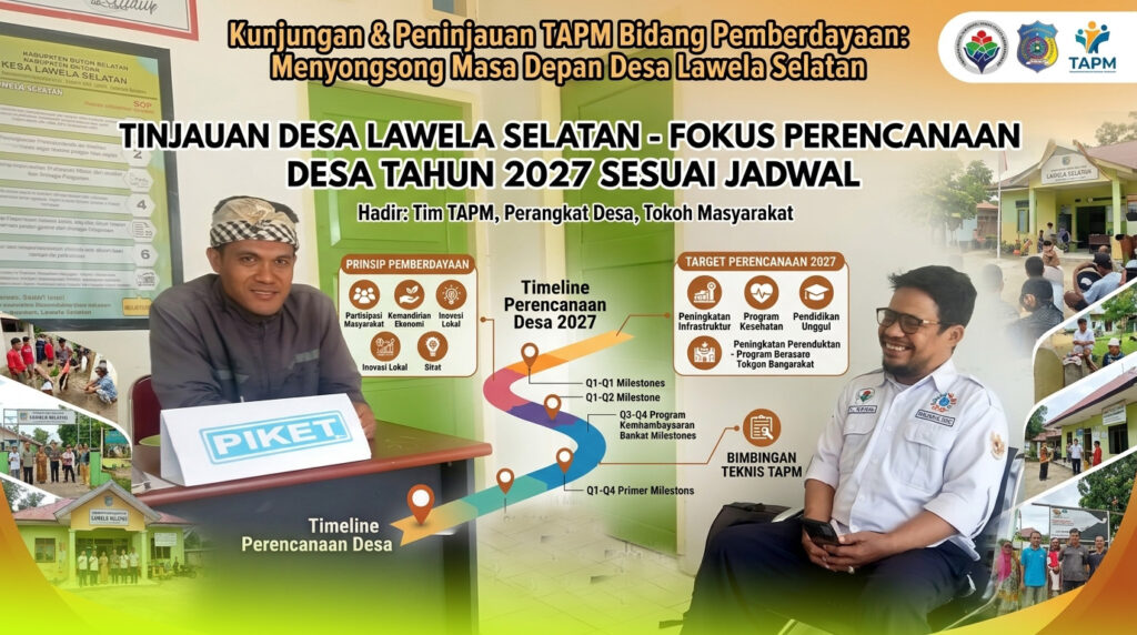 TAPM Tinjau Desa Lawela Selatan, Tekankan Percepatan Perencanaan Desa Tahun 2027 dan Penyelesaian Kegiatan Tahun Berjalan